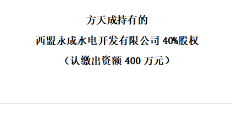 被执行人方天成持有的西盟永成水电开发有限公司40%股权（认缴出资额400万元）